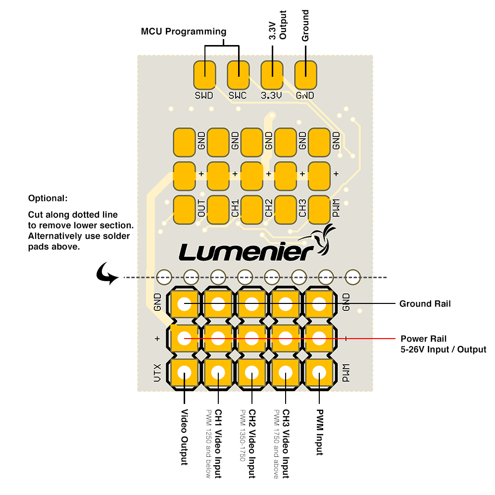 Lumenier 3-Way Multi-Camera Video Switcher Board
