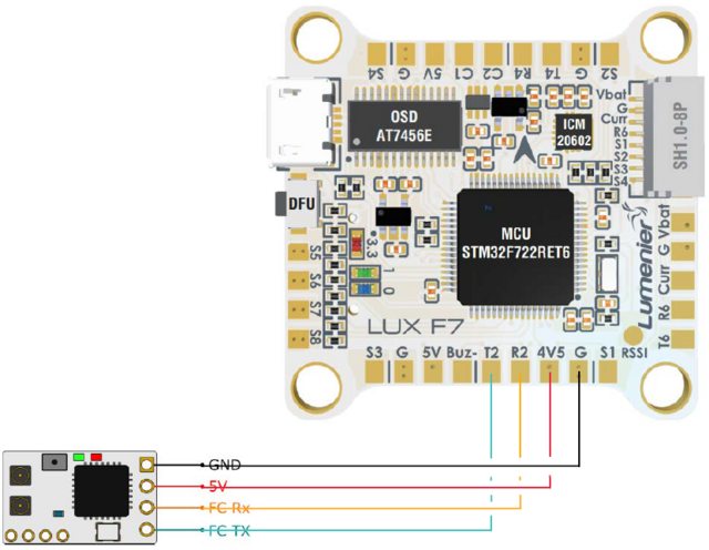 TBS Tracer Nano RX