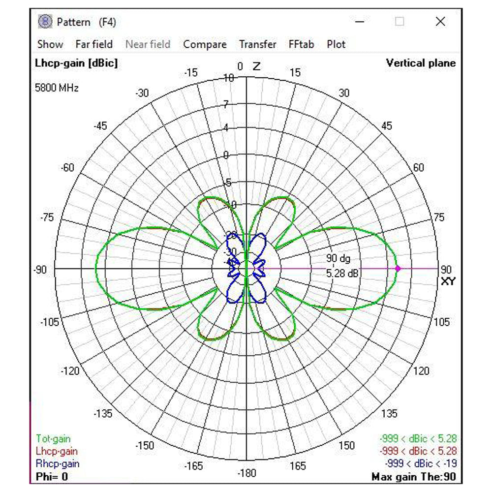 VAS 5.8Ghz SkyHammer SMA Antenna (RHCP)