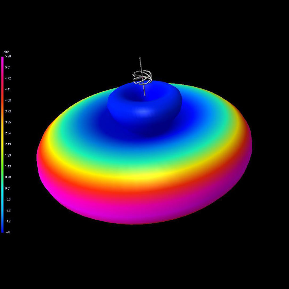 VAS 5.8Ghz SkyHammer SMA Antenna (RHCP)