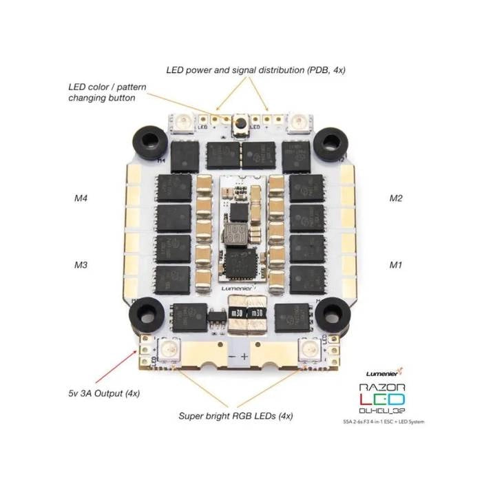Lumenier Razor LED F4 55A 2-6S AM32 4-in-1 ESC - 30x30