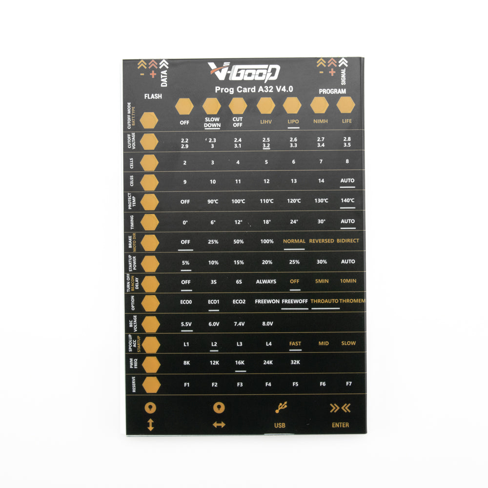 V-Good RC ARM A32 ESC Program Card V4.0 w/ LED